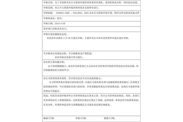 内部审计工作总结