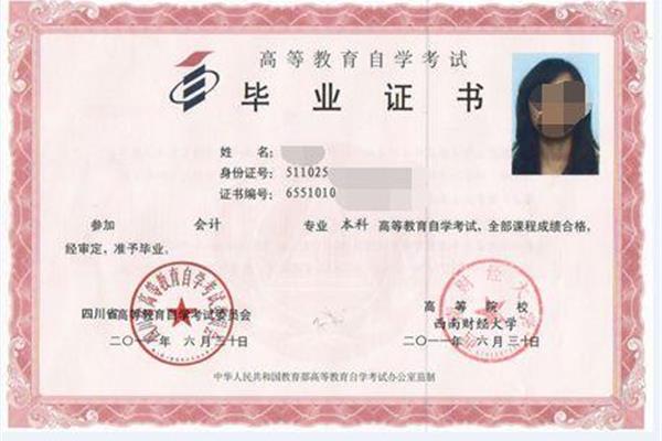 全日制自考