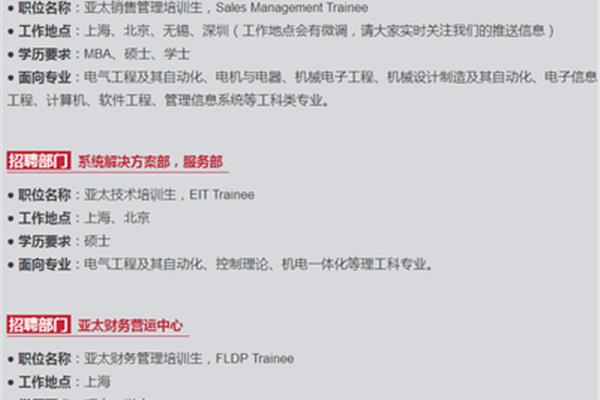 海尔集团招聘