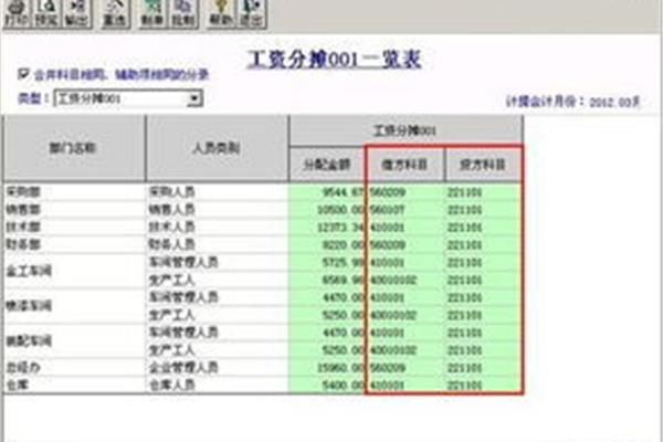为什么要计提工资