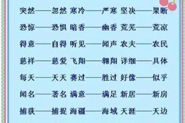 成绩的近义词