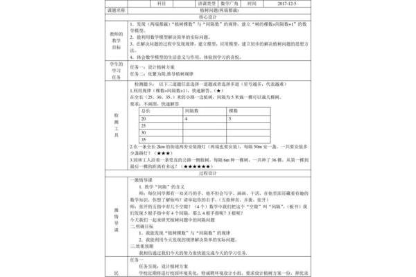 植树问题教学设计