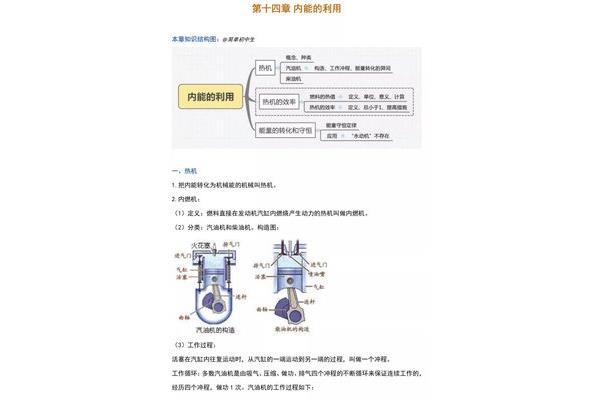热机的定义