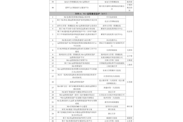 沈阳公务员待遇