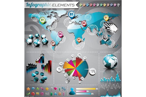 graphics