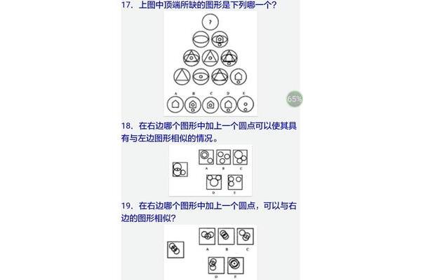 智商测试标准