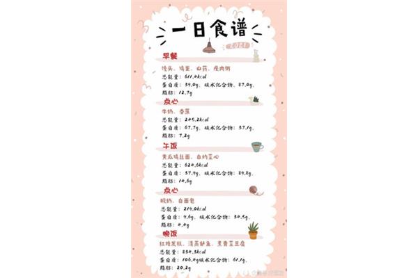 手术后营养食谱