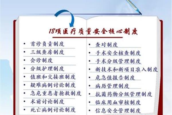 手术分级管理