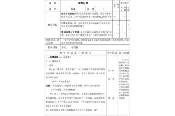 植树问题教学设计