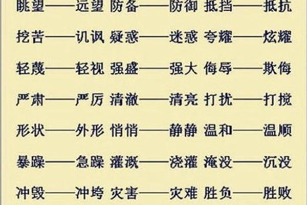 正好的近义词