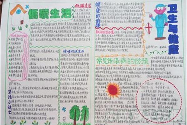 国家卫生月手抄报