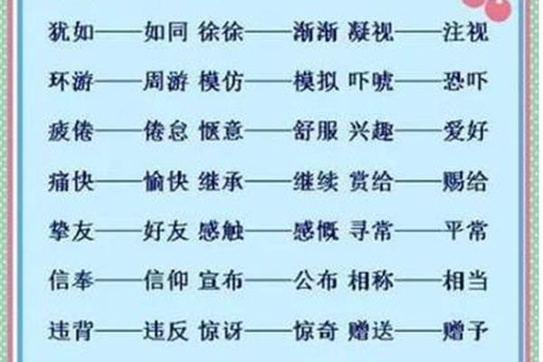 成绩的近义词