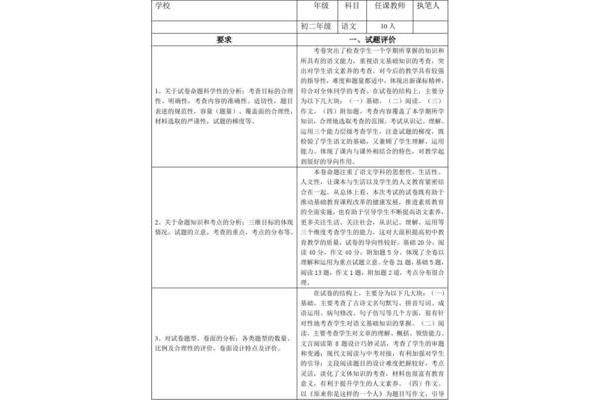 试卷分析语文