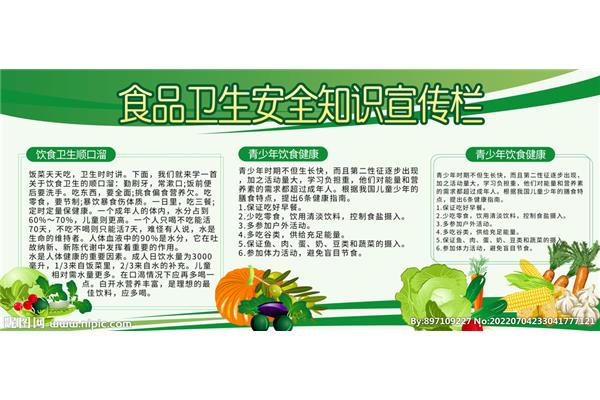 食品安全顺口溜