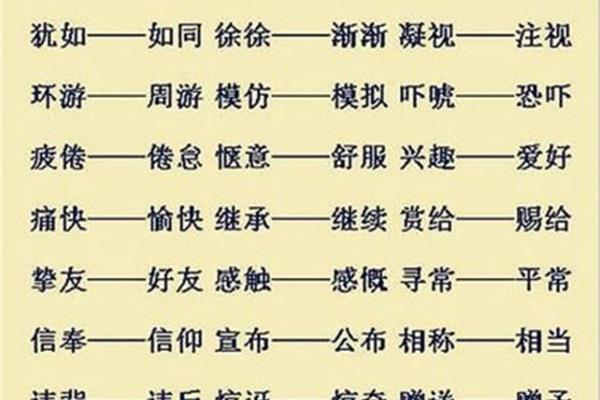 正好的近义词