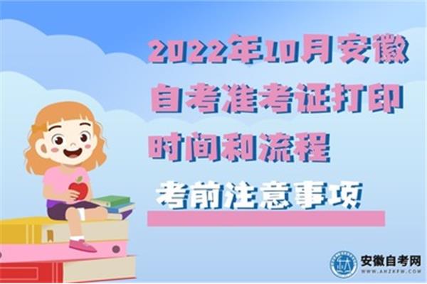 安徽自学考试