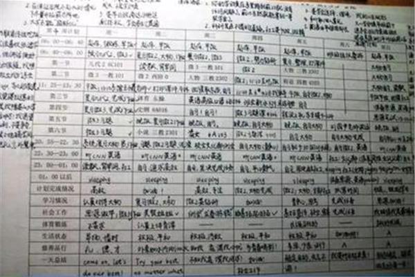 新疆985
