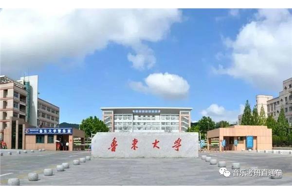 鲁东大学简介