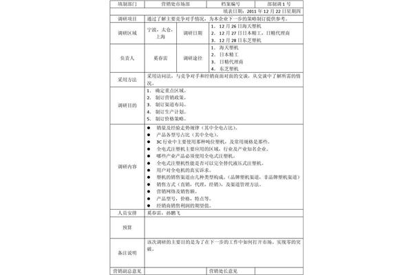 调研计划模板