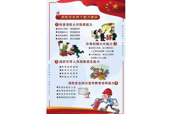 安全防范意识