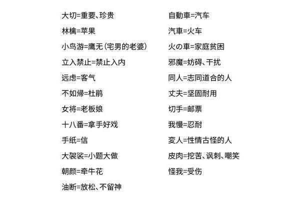 截然不同的意思