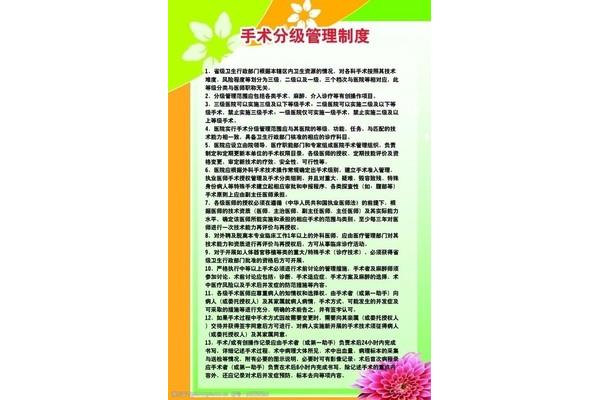 手术分级管理