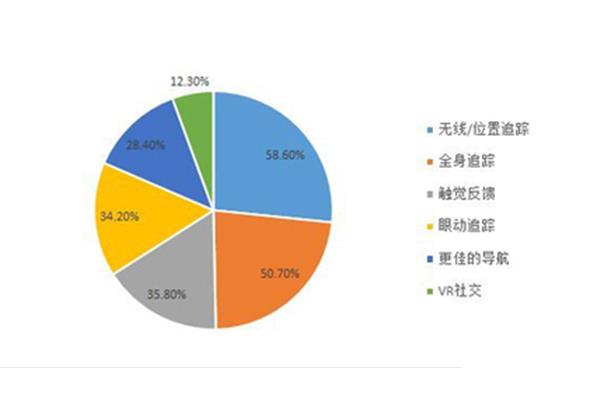什么是调研报告