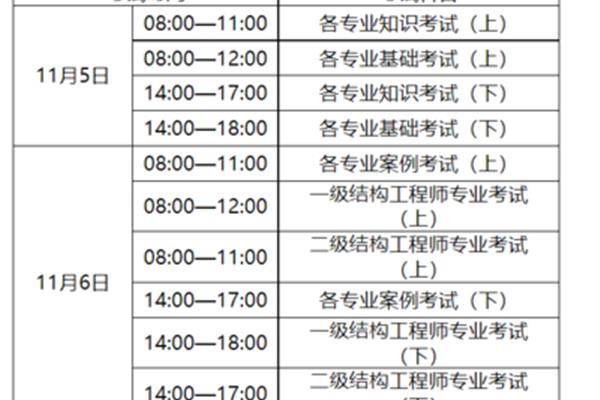 考试时间表