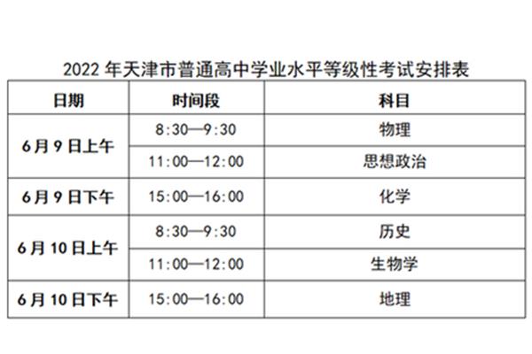 高考各科考试时间