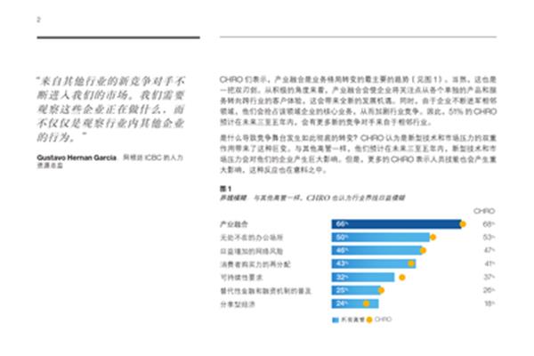 什么是调研报告