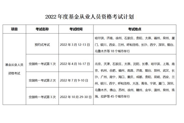 考试时间表