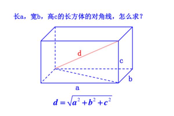 矩形的对角线
