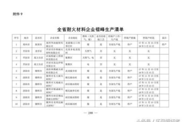 和睦相处造句