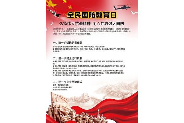 国防教育知识内容