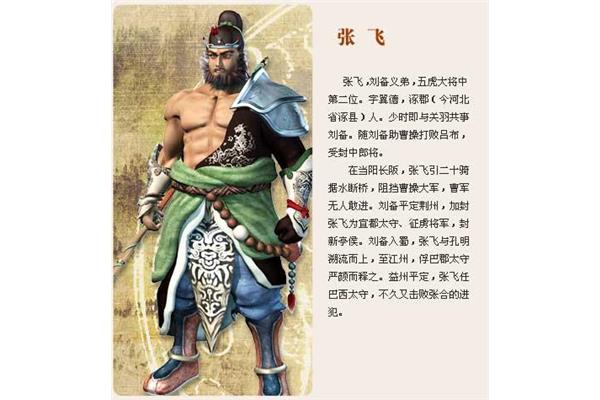 三国演义人物介绍