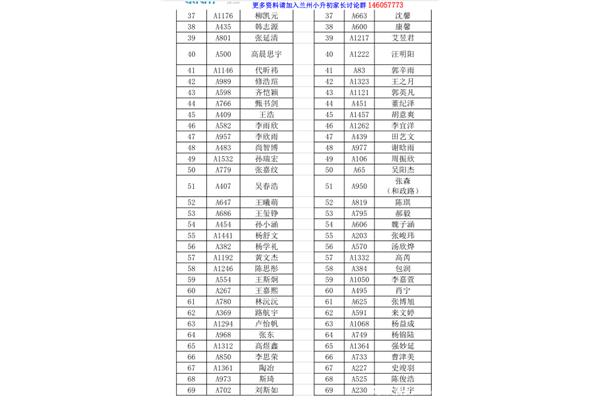 兰州树人中学