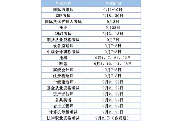 考试时间表