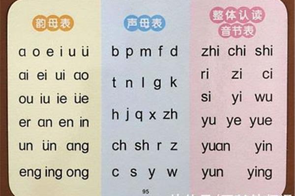 十分的拼音