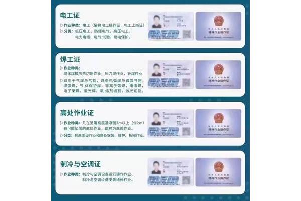 电工证难考吗