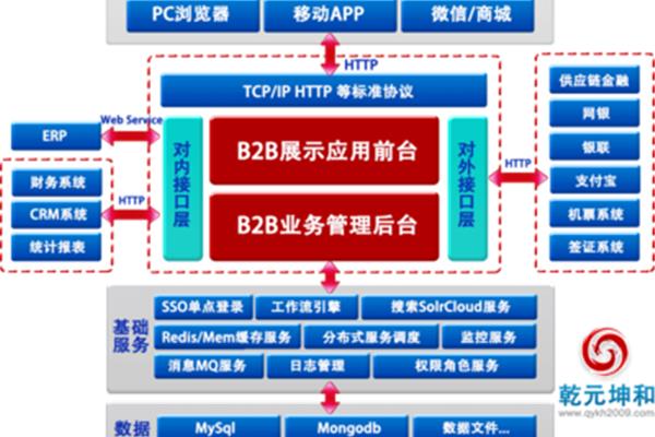 51自学网
