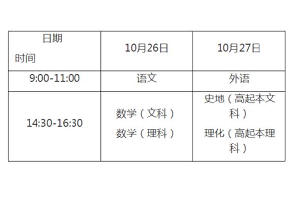 考试时间表