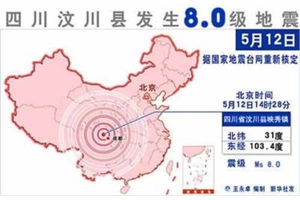 中国国家地震局