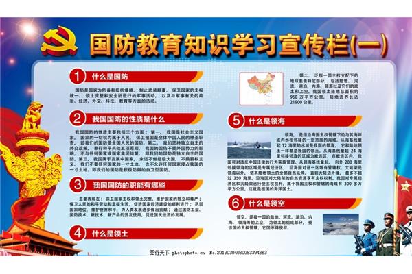 国防教育知识内容