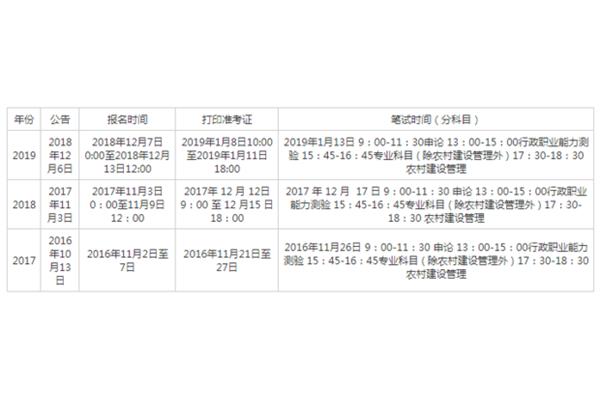 上海事业单位