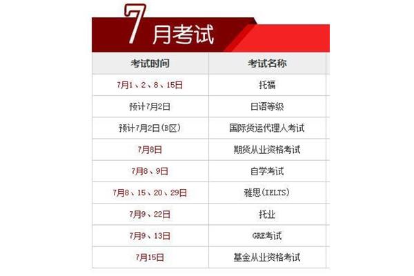 考试时间表