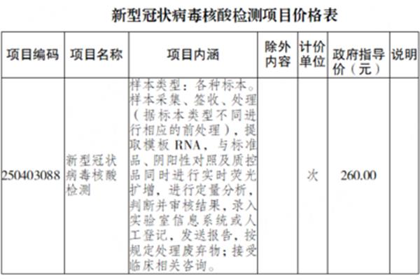 一级医疗机构是指