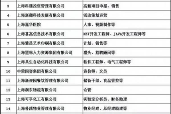 嘉定教师招聘