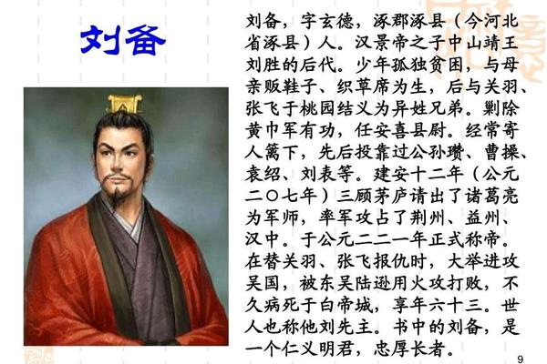 三国演义人物介绍