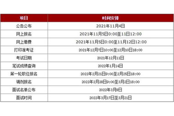 上海事业单位
