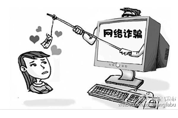 通讯网络诈骗